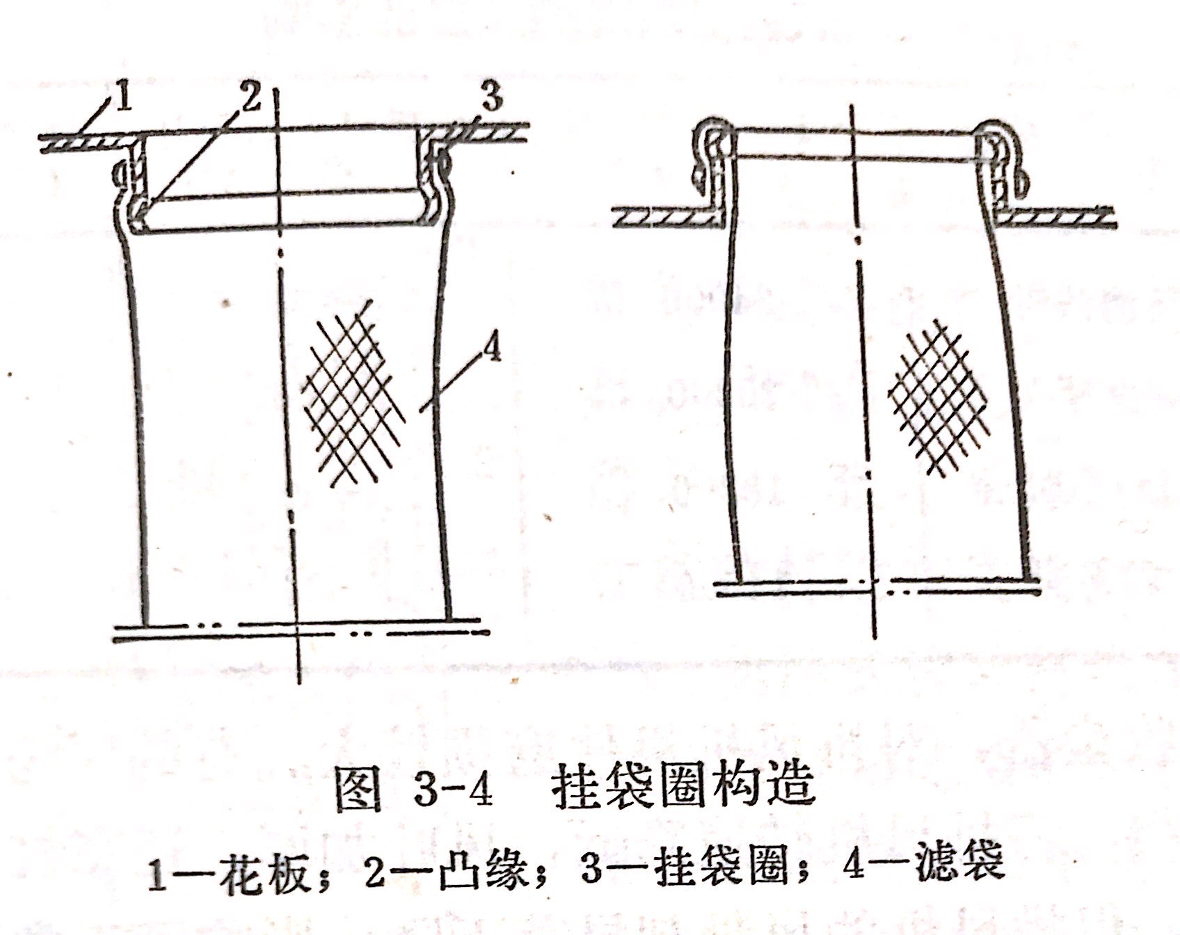 除塵布袋