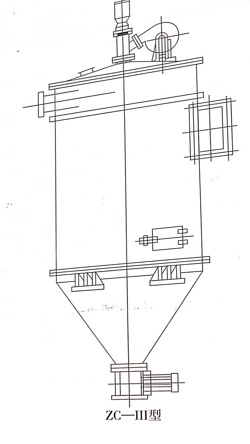 ZC-Ⅱ/Ⅲ型機械回轉反吹扁袋除塵器