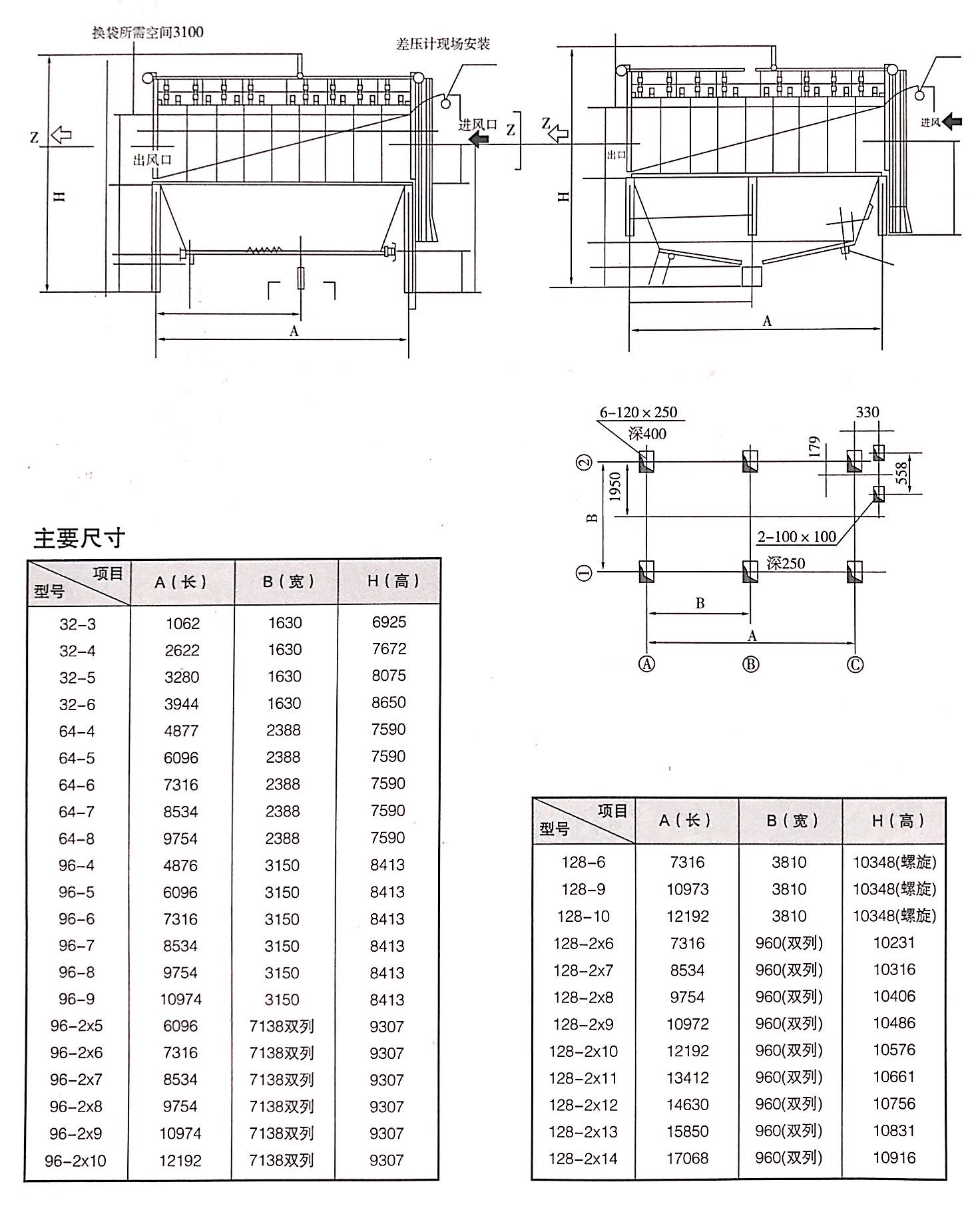 PPC型氣箱脈沖除塵器