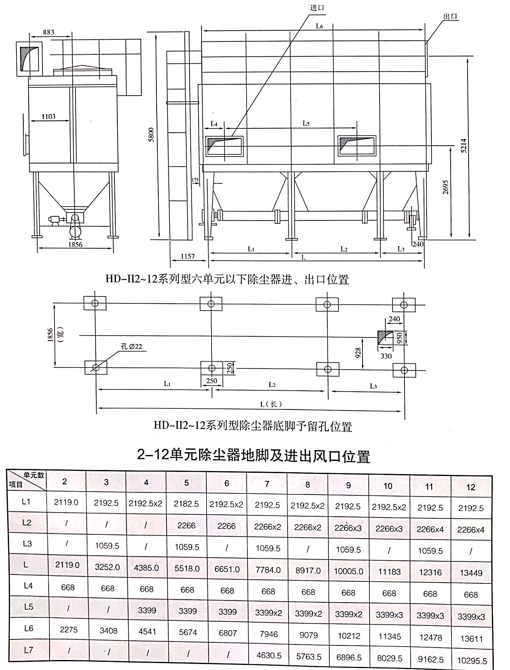 環隙噴吹脈沖袋式除塵器